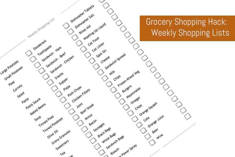 Weekly Shopping List 2005