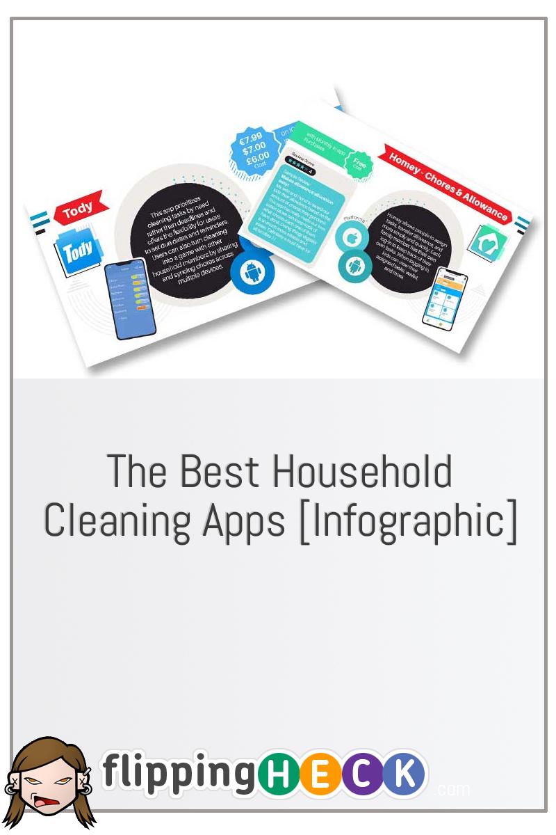 The Best Household Cleaning Apps [Infographic]