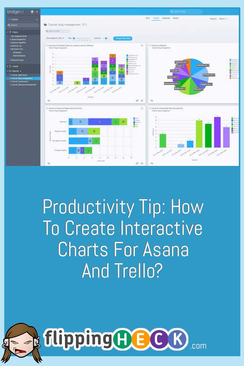 Productivity Tip: How to create interactive charts for Asana and Trello?