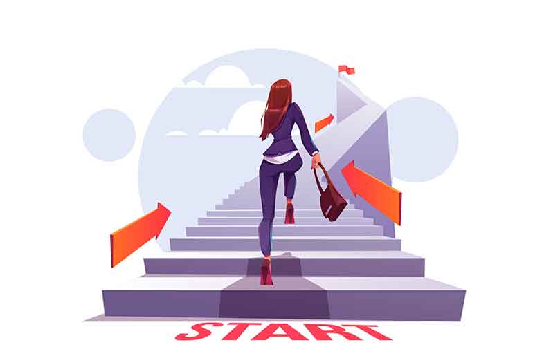 7 Steps For Successful Career Planning