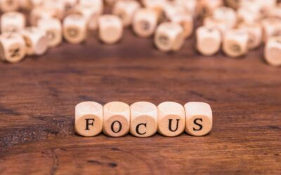 Focus Like A Laser: Beat Distractions And Get More Done